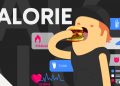 calorie