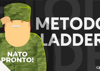 Metodo ladder per il Crossfit